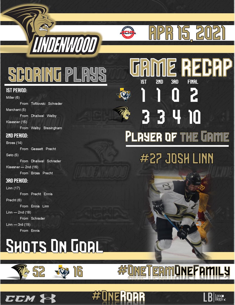 Recap from last nights 10-2 win over ETBU.