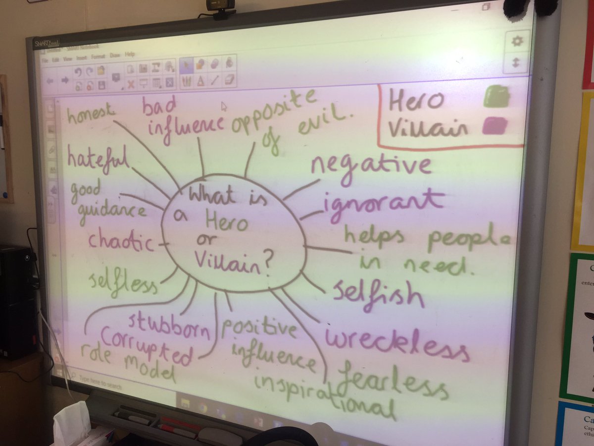 Hendrefoilan's tweet photo. As part of our new topic, βHeroes and Villainsβ, Year 6 have been thinking of the characteristics and qualities of real-life heroes and fictional villains.
We canβt wait to find out more about the many heroes from the past and modern times!
#hdfpy6 #hdfphumanities https://t.co/JHptID2YCx