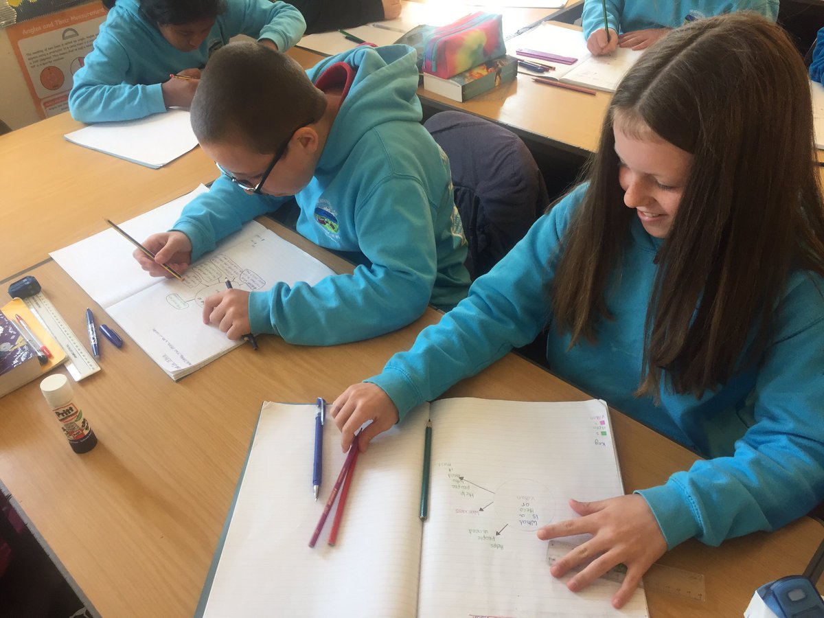 Hendrefoilan's tweet photo. As part of our new topic, βHeroes and Villainsβ, Year 6 have been thinking of the characteristics and qualities of real-life heroes and fictional villains.
We canβt wait to find out more about the many heroes from the past and modern times!
#hdfpy6 #hdfphumanities https://t.co/JHptID2YCx