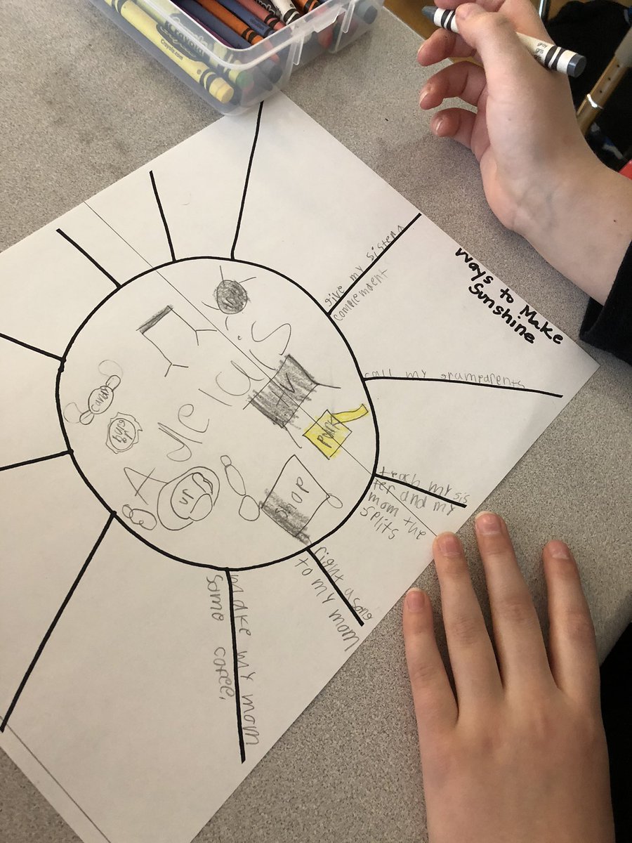 WBE_Library's tweet image. Two 2nd gr classes read Ways to Make Sunshine! We got together at the end to discuss &amp;amp; to make their own suns—inside had their name &amp;amp; items that represent them, outside—ways they can make their own sunshine.  @MSylvesterWB @nkkeene @waverlybelmontpto @WBESBulldogs