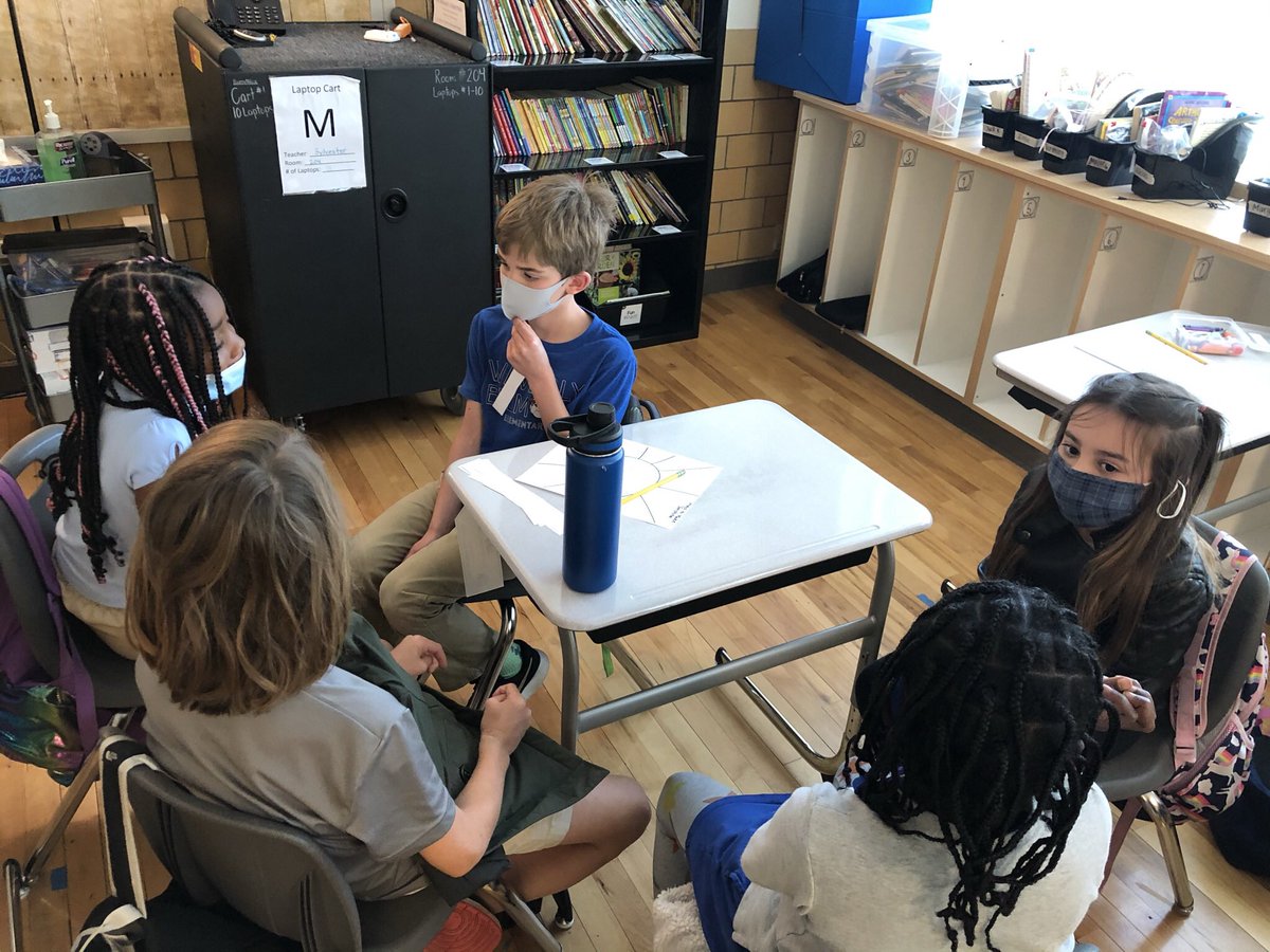 WBE_Library's tweet image. Two 2nd gr classes read Ways to Make Sunshine! We got together at the end to discuss &amp;amp; to make their own suns—inside had their name &amp;amp; items that represent them, outside—ways they can make their own sunshine.  @MSylvesterWB @nkkeene @waverlybelmontpto @WBESBulldogs