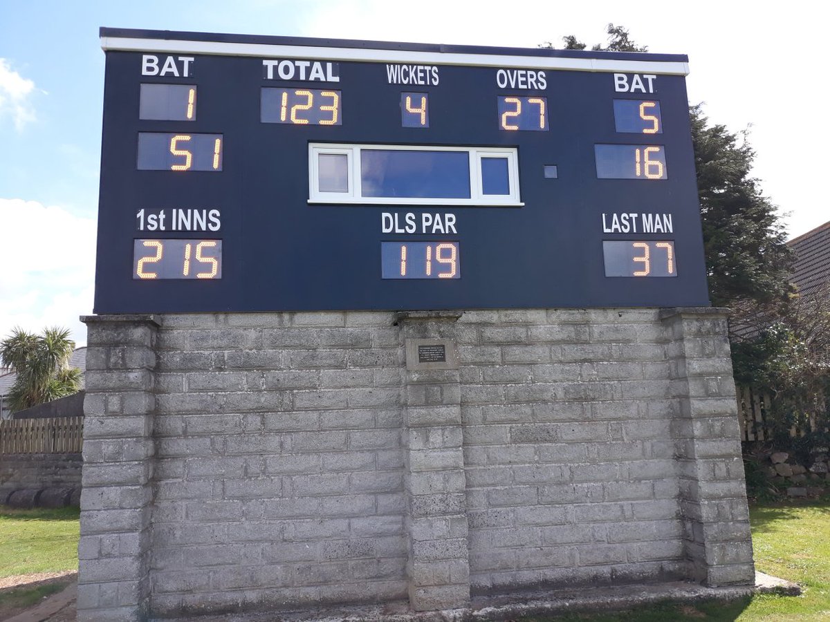 ESU Scoreboards tweet media