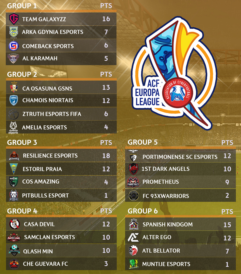 Portimonense Sporting Clube eSports tweet media