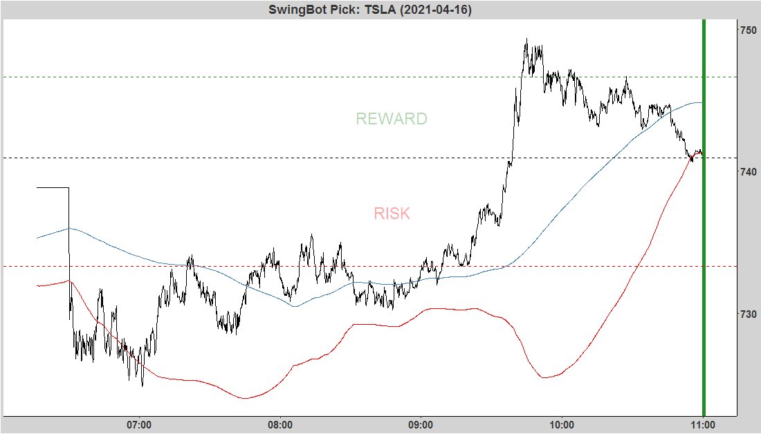 GainShark tweet media
