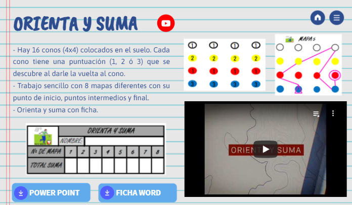 LuisAnguloEF's tweet photo. PÍO SE ORIENTA Y COMPARTE.
Os presentamos con @aguabos nuestra propuesta de aprendizaje para Primaria y Educación Especial sobre la orientación🏃🗺️🏃‍♀️🧭 en el ámbito escolar. Esperamos que sea de utilidad. 
Gracias @masEFaragon.
#edufis #masef #orientación
https://t.co/ZRZSALiRav https://t.co/zsk2HmJVLG