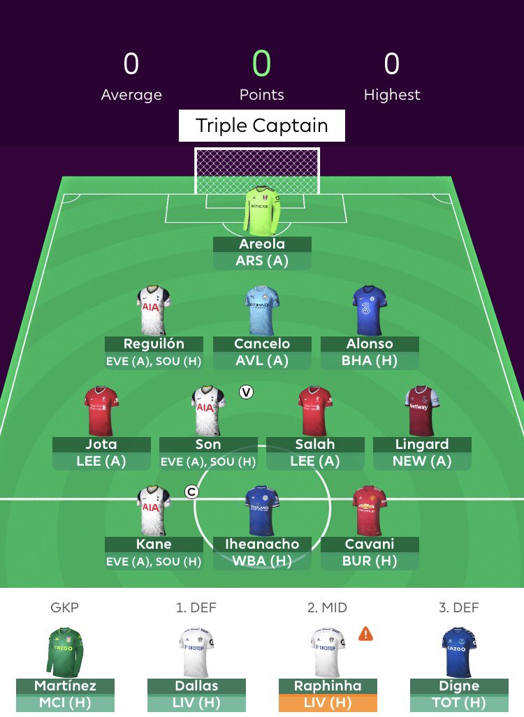 TheFPLOracle's tweet image. #GWK32 🔒

DCL ♻️ Cavani

T© Kane

OR: 167k 🌍

Let’s go! #FPL #FPLCommunity