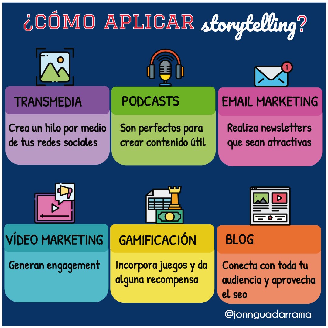 #Storytelling 😉 Visita mi canal de Youtube, en donde te doy consejos de Marketing Digital y Ventas para hacer crecer tu negocio: youtube.com/channel/UCuSkR… #emprender #ventas #marketing #mkt #marketingdigital #estrategias #emprendedor #negocios #frase