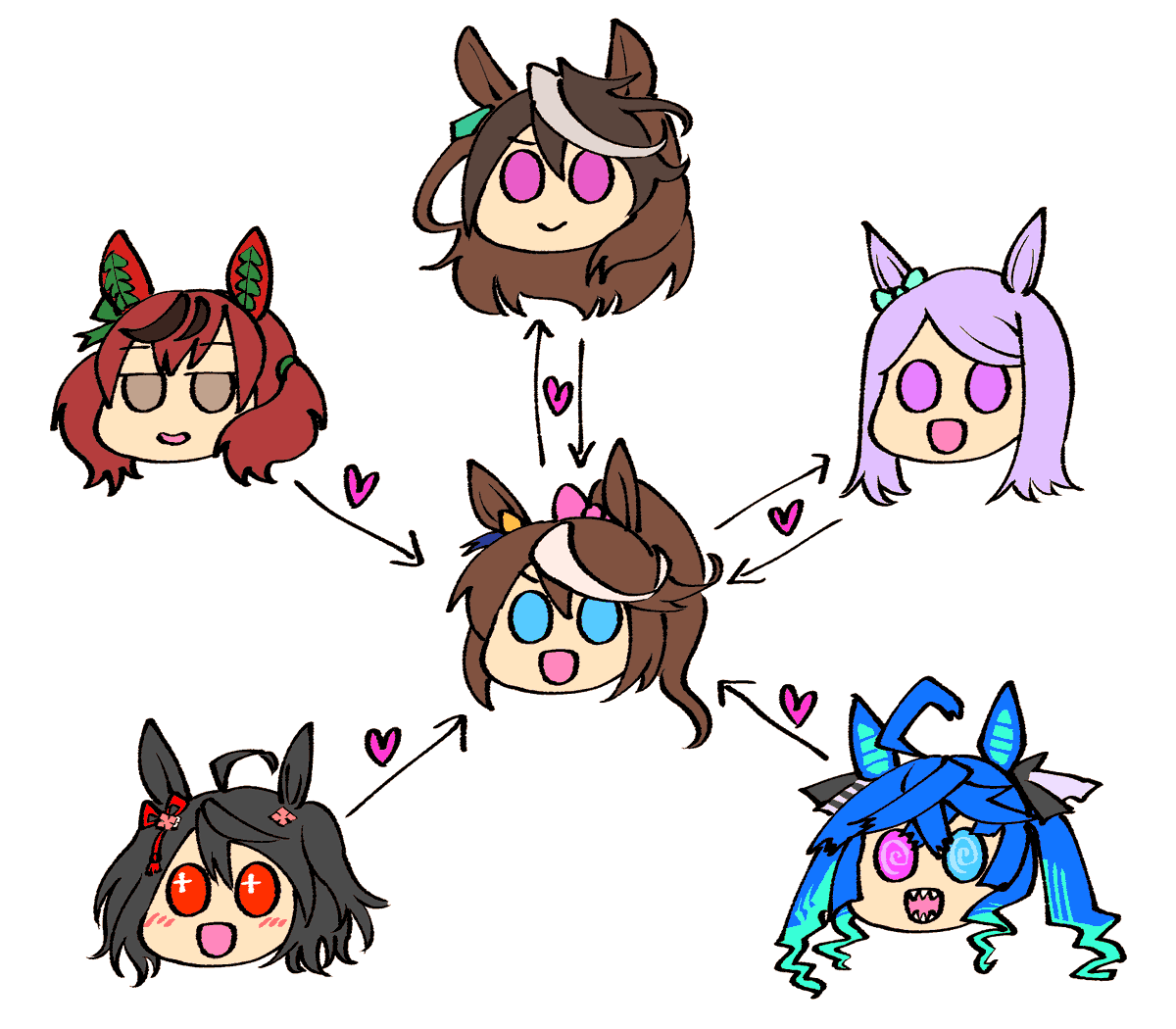 メジロマックイーン(ウマ娘) ,トウカイテイオー(ウマ娘) ,ツインターボ(ウマ娘) 「テイオー図 」|山本アヒルのイラスト