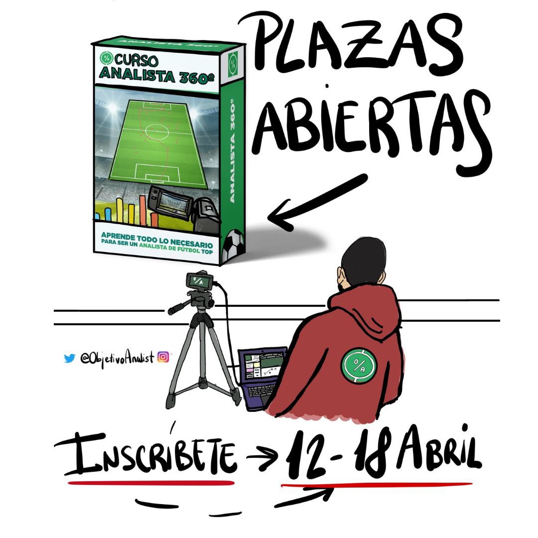 Saber de datos tiene su aquel,pero si no sabes de la materia que tratas... Para analizar datos de fútbol hay que saber de fútbol y este cursazo de <a href="/ObjetivoAnalist/">Objetivo Analista</a> te da lo necesario para ver el fútbol y los datos desde otra perspectiva👉🏻 bit.ly/2Ozxtop recomendado 100%!