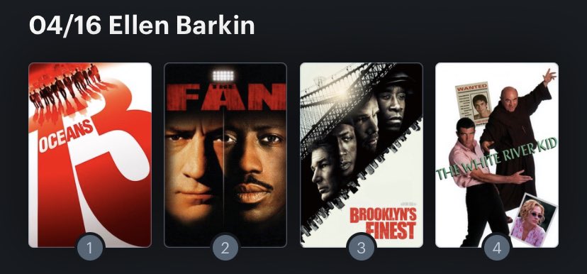 Hoy cumple años la actriz Ellen Barkin (67) Happy birthday ! Aquí mi Ranking: 