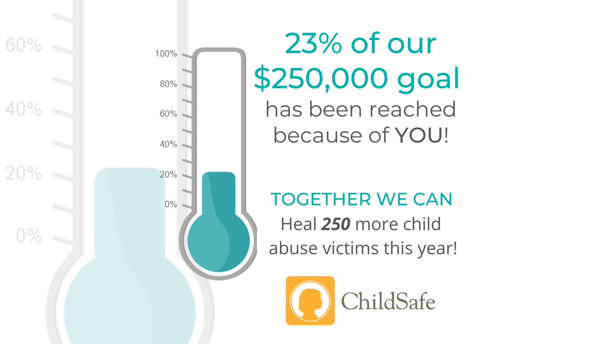 For every $1 donated to ChildSafe, .88 cents go towards therapeutic client services. Will you contribute to our goal of raising $250k by 5/15 and ensure an add'l 250 children will receive essential services to restore their dignity, hope, &amp; trust? secure.qgiv.com/event/20caprem….