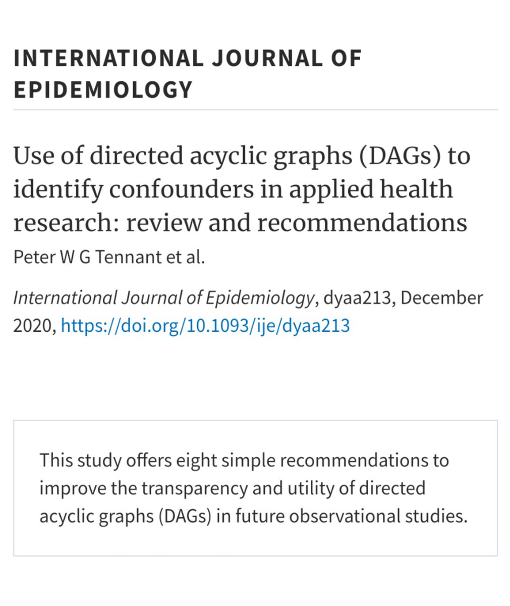 Look what's 'currently trending' in the <a href="/IntJEpidemiol/">IJE</a>! 😱

Thanks so much to everyone who's been reading and sharing! 😊

#EpiTwitter #CausalTwitter #DagReview

academic.oup.com/journals/pages…