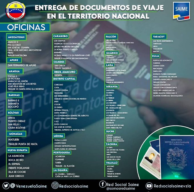 VenezuelaSaime's tweet photo. ¡Solo en semanas de flexibilización segura!

Estas son las oficinas Saime activas para el retiro de documentos y cedulación por primera vez.

Cumple con todos los protocolos de bioseguridad para la prevención de covid19 https://t.co/rSxf54D1Jf