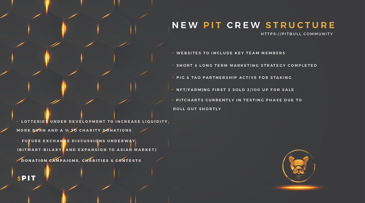 Spotlight: The upcoming Pitbull ROADMAP🛣️

Proudly presenting to you, the first teaser of the upcoming, decentralized, community built 
#roadmap 💪

No salary, just dedication
No you, just us

#pitbullish