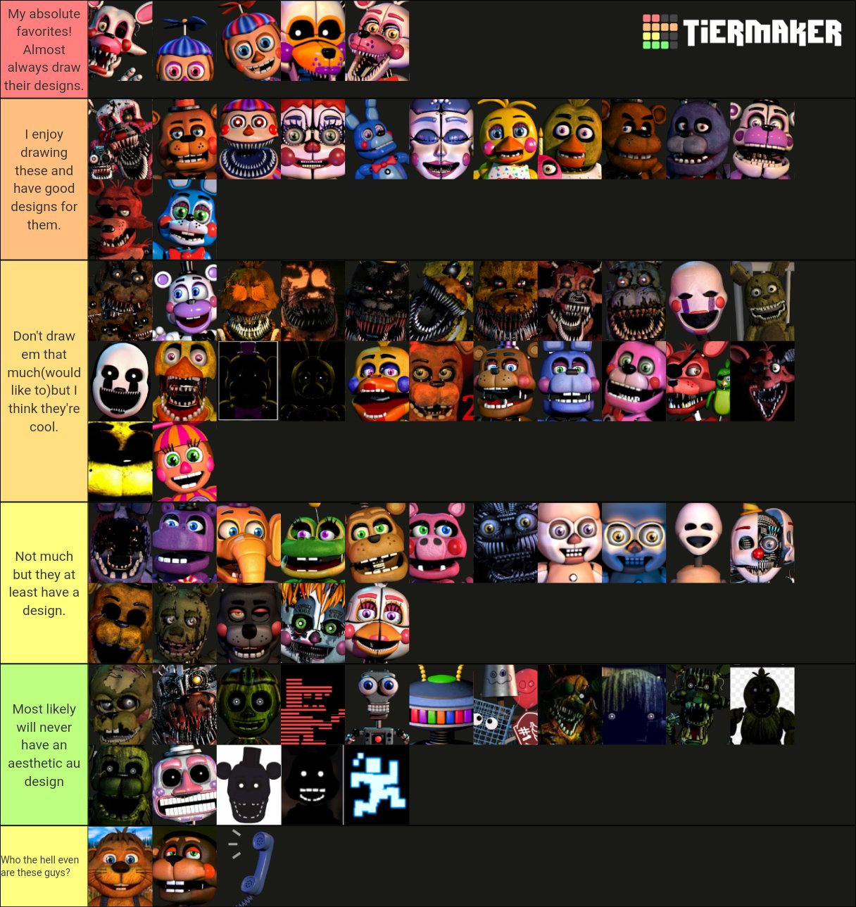 FNAF TIER LIST  WHO ARE THE BEST ANIMATRONICS ?! 