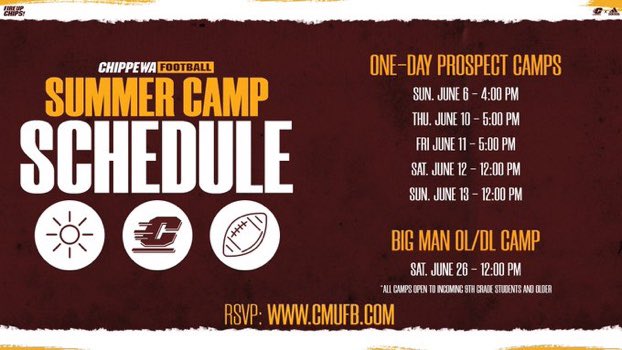 Summer Football Camp Registration is LIVE! Visit cmufb.com to register for any of our One-Day Prospect Camps or our Big Man OL/DL Camp. Spots for each camp are LIMITED, so act quickly! We’ll see you in June! #FireUpChips 🔥⬆️🏈