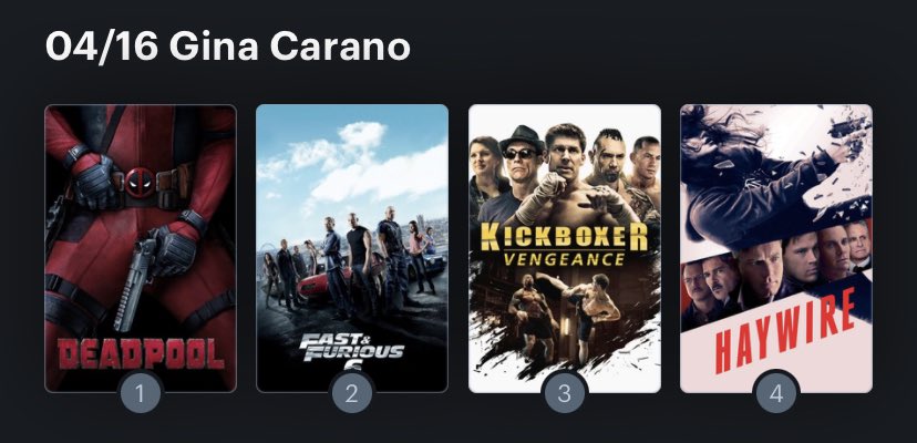Hoy cumple años la actriz Gina Carano (39) Happy birthday ! Aquí mi Ranking: 