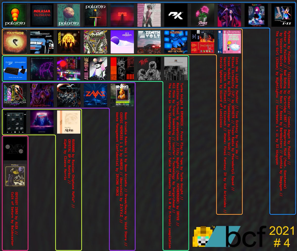 It's here! The haul-pic to <a href="/bandcamp/">bandcamp</a> friday number 4! Experimenting with a new layout.. Thanks again to all artists / labels for the wonderful music! As always, deets in the follow-up, retweet like a madman, hug your fam/friends/pets, and rotate the pic instead of your head ;)