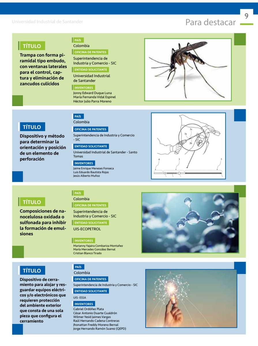 Conozca las últimas patentes de invención concedidas a la UIS en este 2021. 😌🤓 #OrgulloUIS
