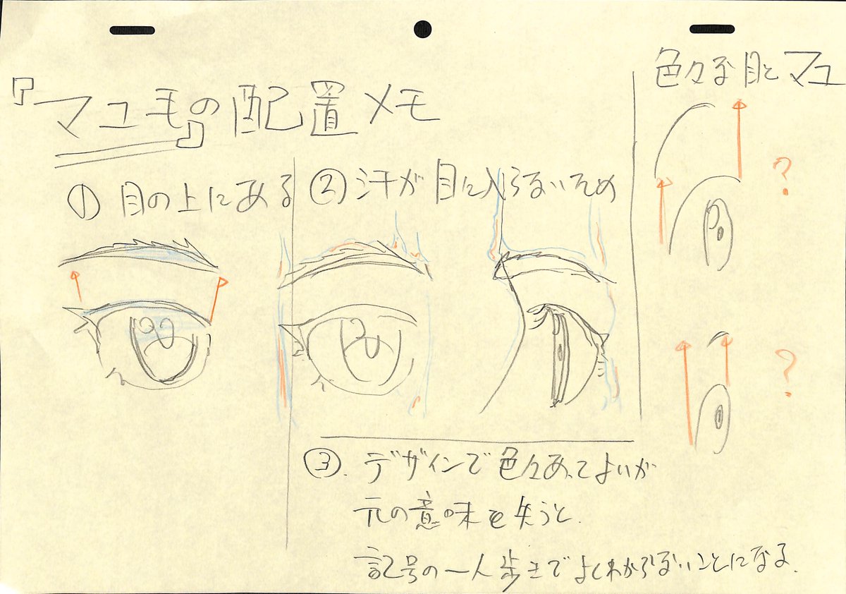 【マユ毛は目の上にある!!】
①目の上に汗が入らないようにある
②色々なデザインがあっていいがあくまで元の意味を忘れないように注意
元の意味を失い絵の習慣、パターンだけが一人歩きすると不可解な「人」を描くことになる。 