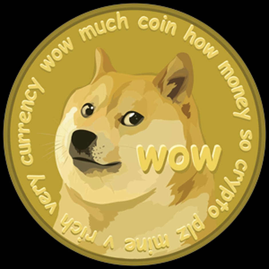 #LATOKEN #dogecoin
