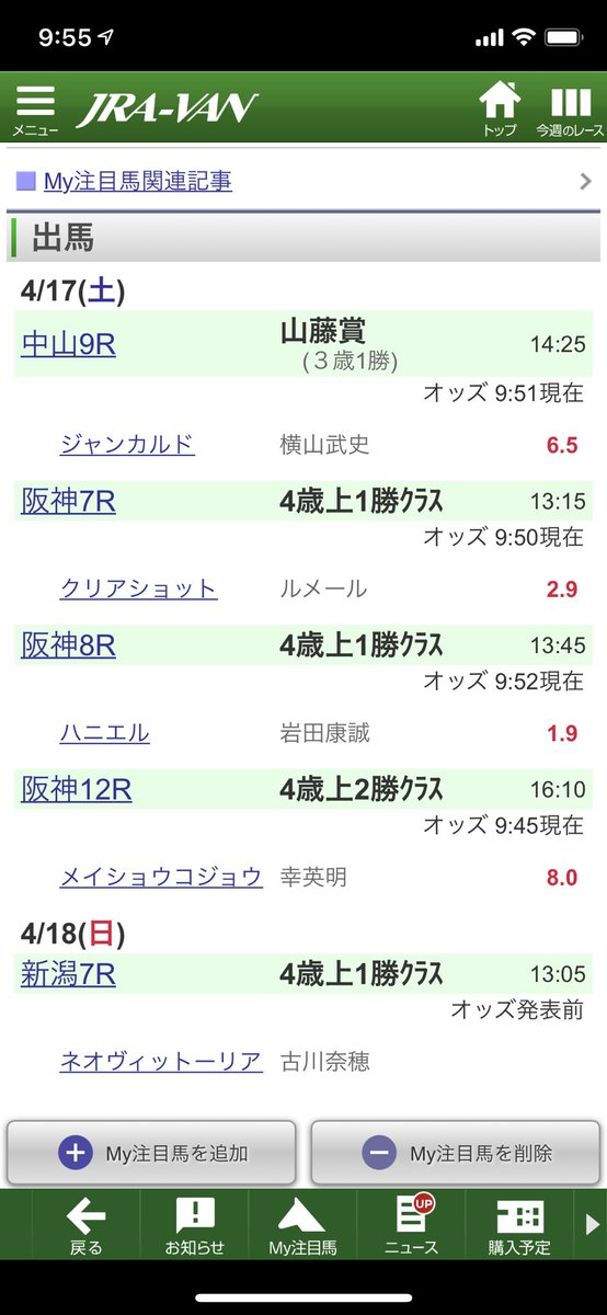 本日はこれらの馬で勝負します。