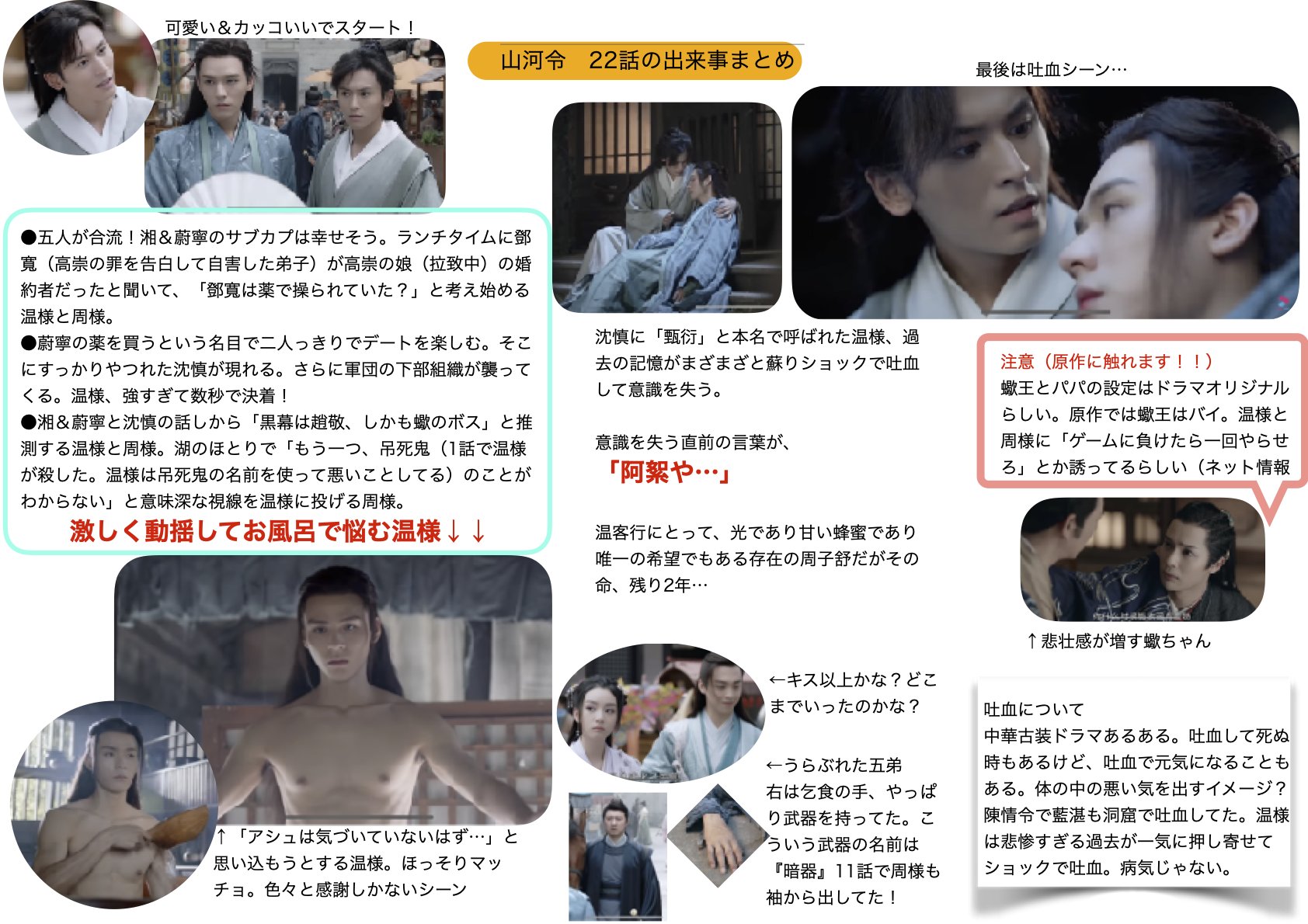 Kiyo中国ドラマまとめ 山河令 上段 21話 22話 下段 23話と24話 25話と26話と27話 ただの武侠迷の呟きですがご一緒に萌えて頂けたら嬉しいです 陳情令 魔道祖師 山河令 皓衣行 などの原作者様は武侠小説がネタ帳らしい お陰で二重に