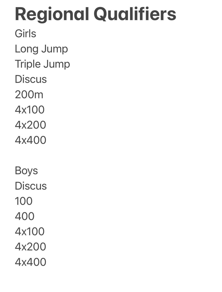 So proud of my kids of performing at the Area Meet. Next up Regional Meet!