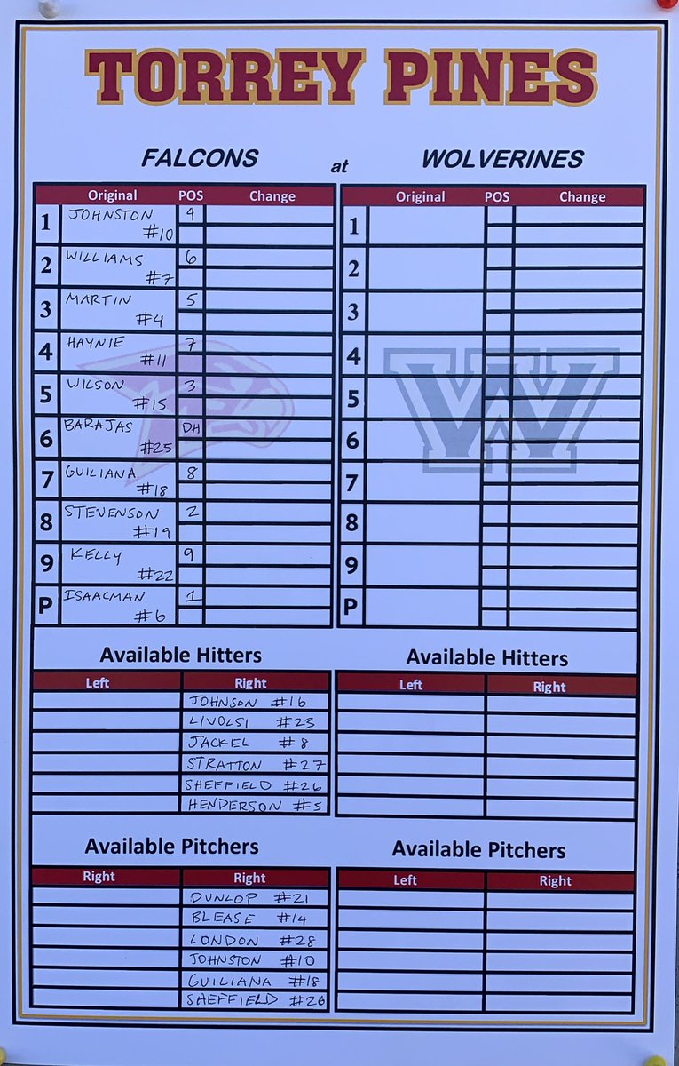 Falcons take on <a href="/WVHSBsbl/">Westview Wolverine Baseball</a> at 3:30. <a href="/ZachIsaacman/">Zach Isaacman</a> on the bump 👊🏼