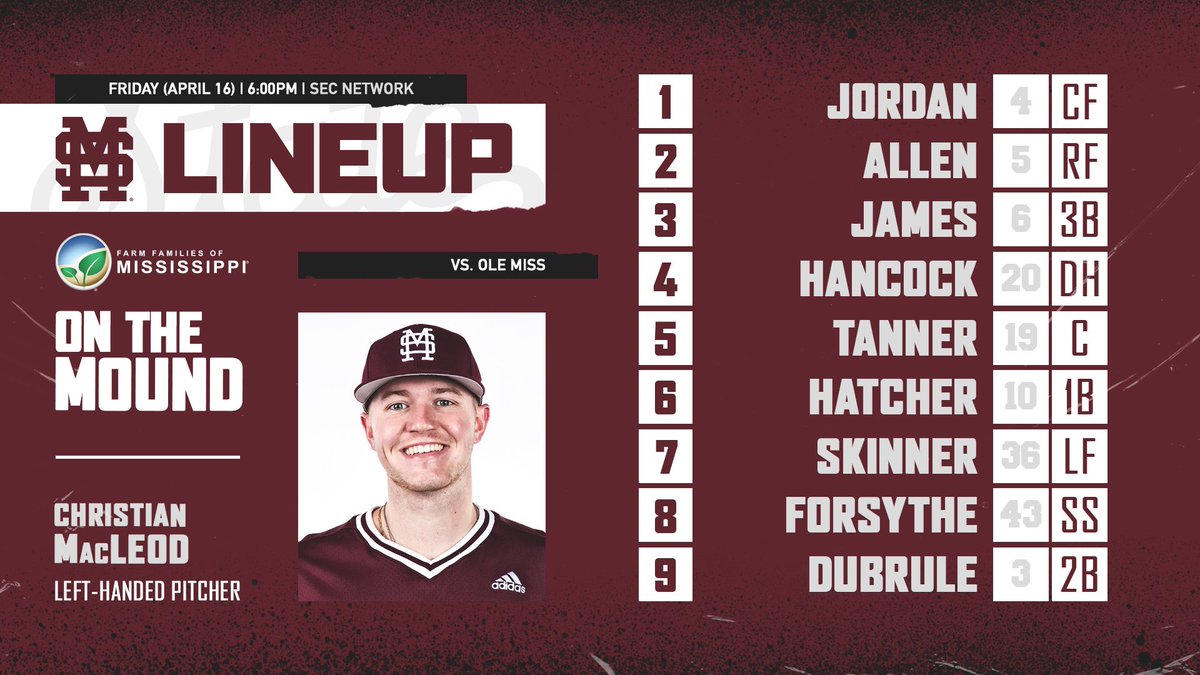 HailStateBB's tweet photo. Kicking off #SBW21 

#HailState🐶 https://t.co/OnIDBvNdkP