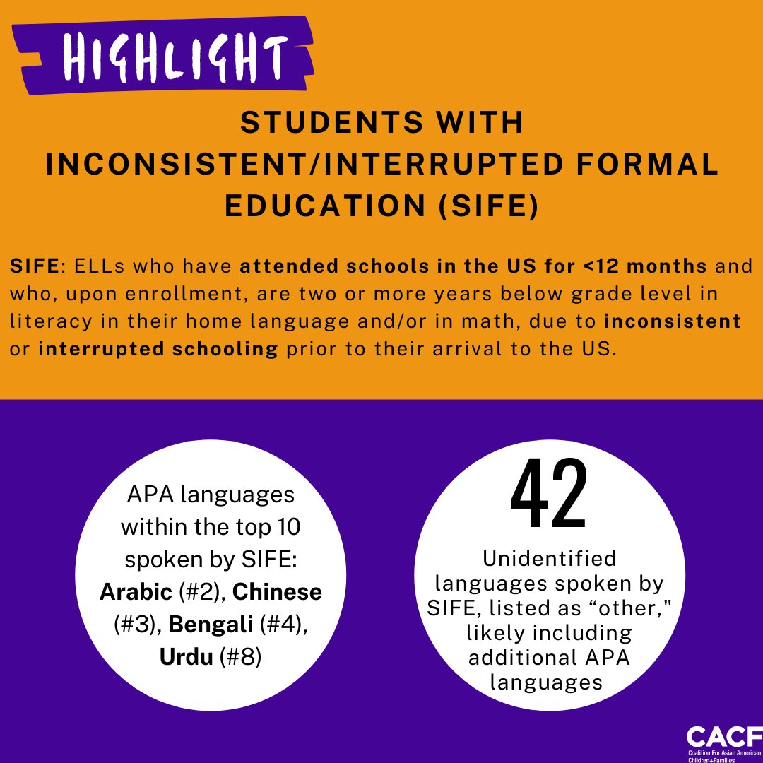 cacf's tweet image. Often, ed policy discussions that include APA students are limited to those on screened admissions &amp;amp; continue to perpetuate the #ModelMinorityMyth. The result: the needs of those most marginalized, such as our English Language Learners, are overlooked. More 👇 on our Asian ELLs.