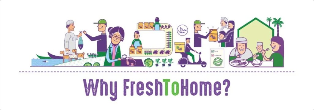 amrrrragab1's tweet photo. Brands codes

Fresh To Home - ALACMSM
https://t.co/N83AZvm6Uc

Early Bird - MSN9Z
https://t.co/JkJtotdei4

Bloomingdales - AB58
https://t.co/MXxPbvdkVs

Starzly - AC9
https://t.co/osn0I6B0Wq

Adidas - AAC3691
https://t.co/Nhi9r8OzGc

#الكويت #السعودية #البحرين #عمان #الإمارات https://t.co/fADvexJs9z