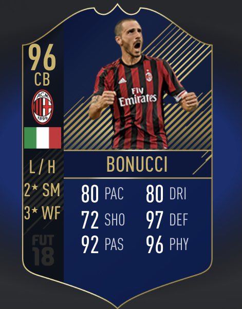 Twitter 上的cardscg："A.C. Milan have received one TOTY card in FUT history: Leonardo Bonucci FIFA 18 https://t.co/VFTSUjRMB4" / Twitter