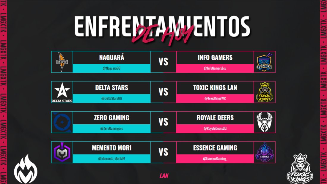 ¡JORNADA 1 LAN! | #WildRift

El día de hoy comienza la primera jornada de LAN.

⏰ 20:00 🇲🇽 | 22:00 🇦🇷
🎙️ @AfgardanRift <a href="/Aku_Esports/">Aku 火 🎙️</a>
🎙️ <a href="/iguano_kent/">Kent</a> @Jorgesport96
📺 twitch.tv/lmgwildrift

<a href="/ToxicKings_/">Toxic Kings</a> <a href="/wildriftLATAM/">League of Legends: Wild Rift LATAM</a>
#WeAreLMG #LMGxTK