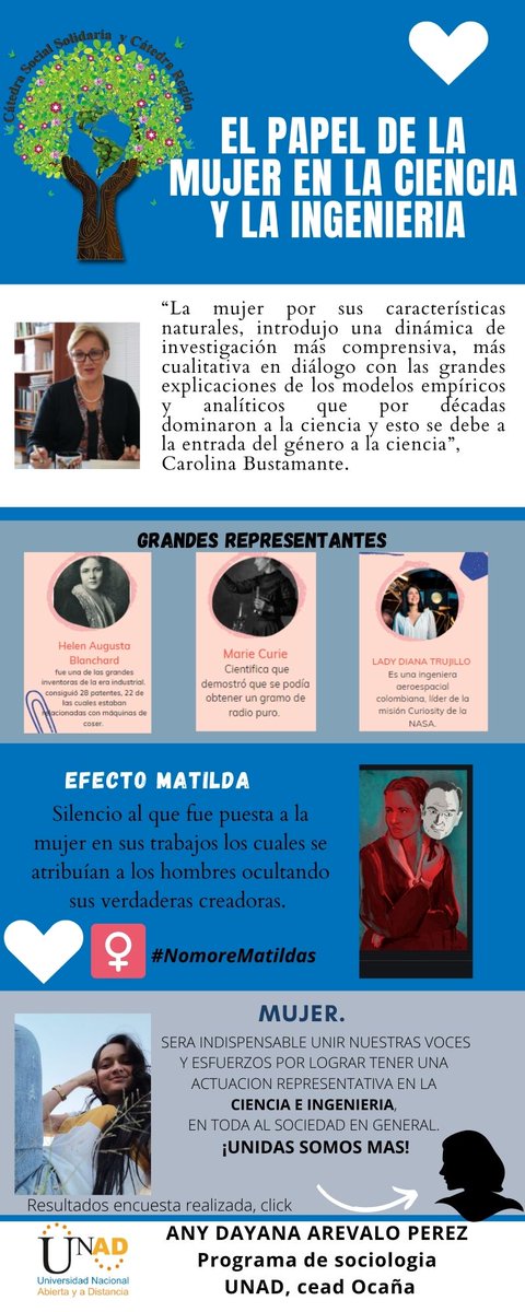 Dayanna Arévalo tweet media