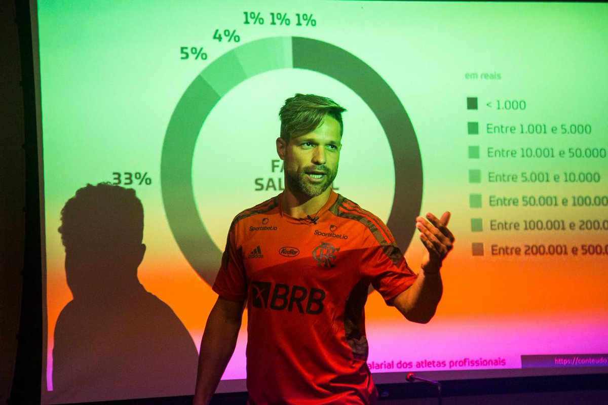 schmidt_felipe's tweet image. Diego deu uma palestra para o sub-17 do Flamengo nesta sexta.

O capitão rubro-negro falou sobre sua carreira e as dificuldades encontradas no caminho. 

Fotos: Gilvan de Souza / Flamengo

#gefla