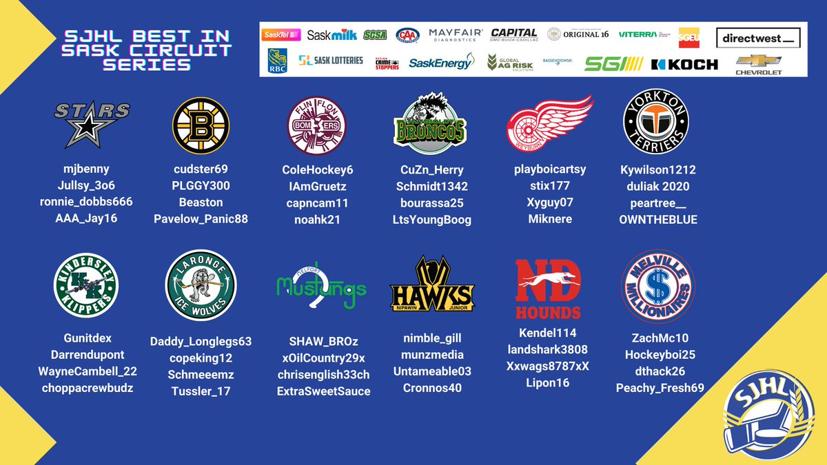 LET THE GAMES BEGIN 🎮🎉

48 players are set to compete starting today to be titled the Best in Sask at NHL 21.

#SJHLCircuitSeries