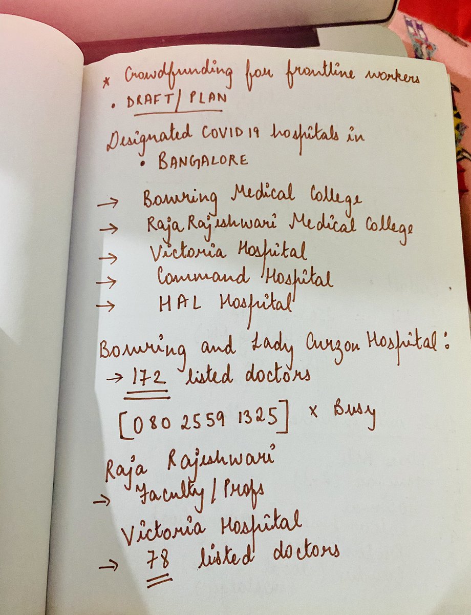 DammitDamini's tweet photo. This is the first time I’ve started a fundraiser. But hey! This is for a super important cause.
#MentalHealth of Frontline Workers🌸 // Please come forward, donate, RT and share. A couple of hundreds from you will help bring a smile on their faces
Read: https://t.co/LzskaIcMra https://t.co/cd9XrvbG8c