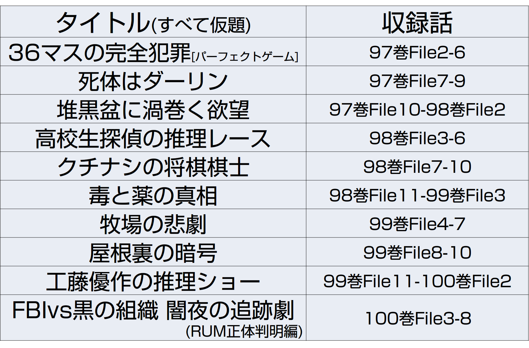 Tweets With Replies By Nakamura Tv Conan Nakamura Tv Twitter