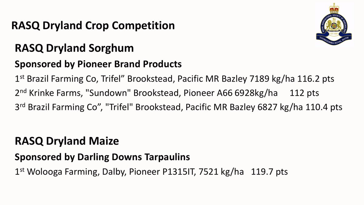 RASQ Dryland Crop Competition