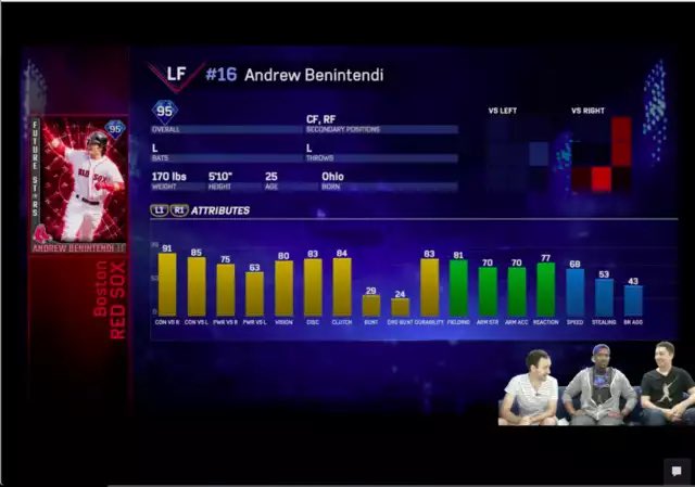 leftovers1234's tweet photo. @MLBTheShow can you release this card please https://t.co/aqcGrdQsLY