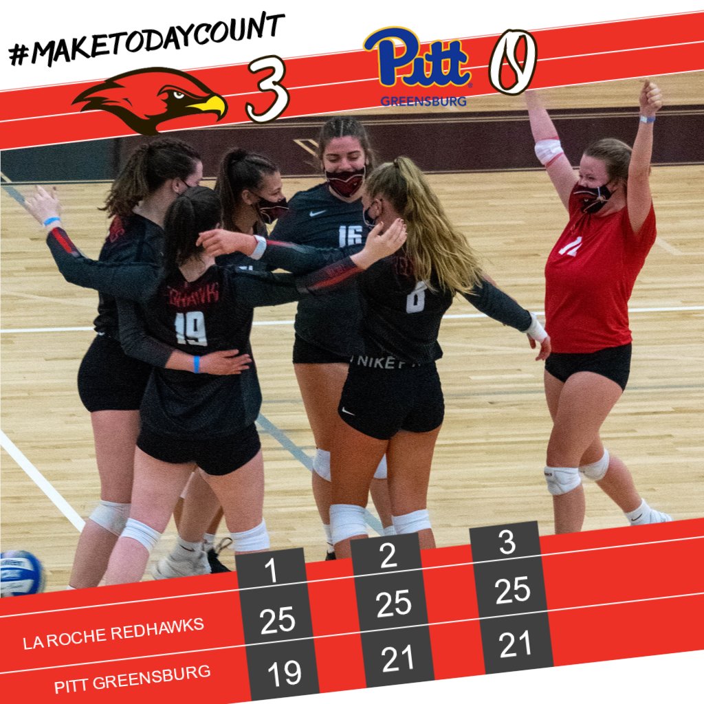 LaRocheRedhawks's tweet photo. REDHAWKS ARE ROLLING! @LRU_VB off to a 3-0 start ‼🏐 https://t.co/QMrwHfrTAN