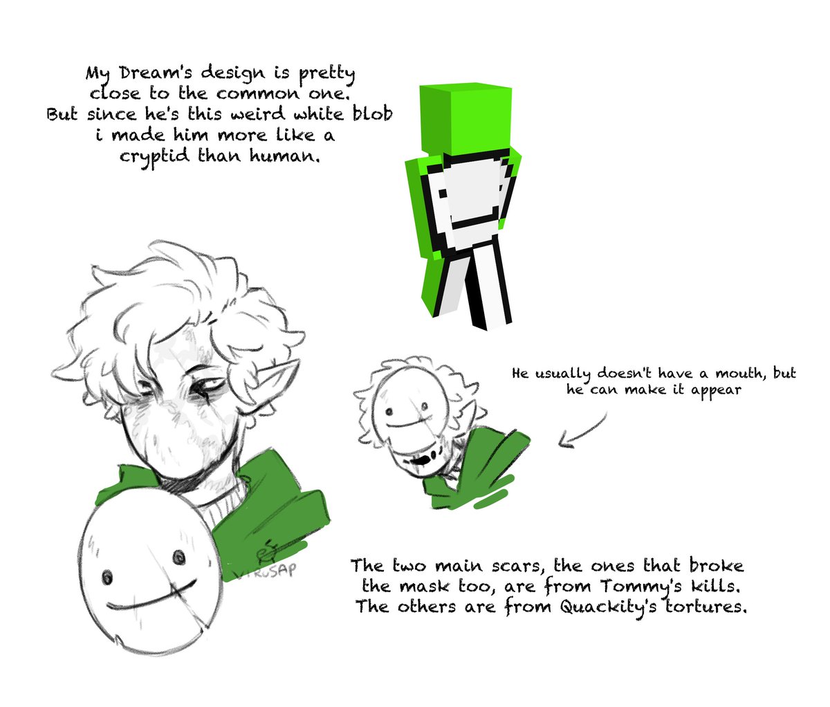 Sapnap and the blobs fanart : r/dreamsmp