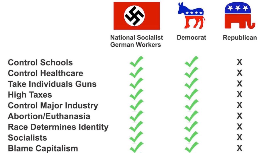 ChaosConjured's tweet image. Let's go to the check list....