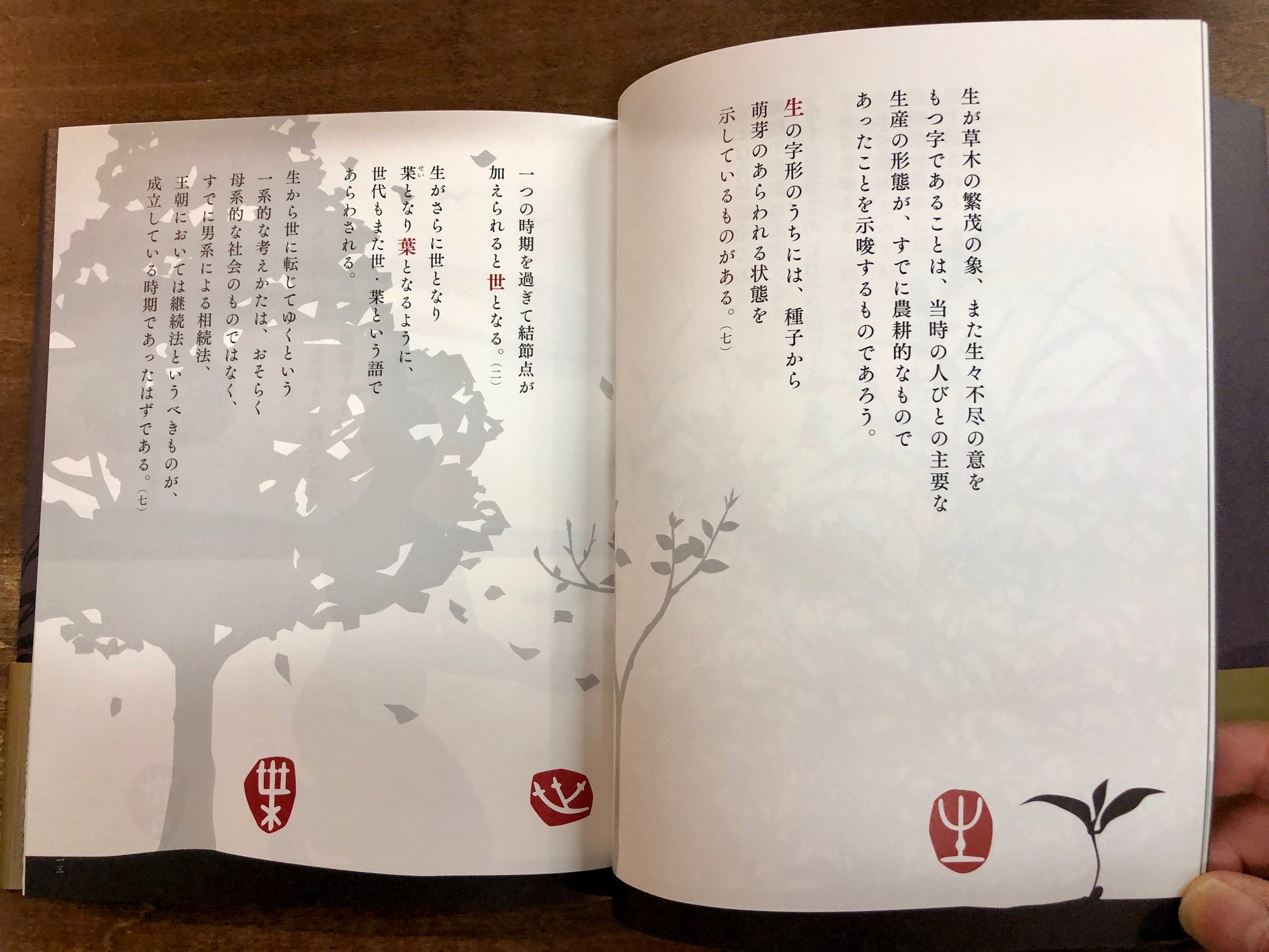 Title(タイトル) على X: Title(タイトル) على X: