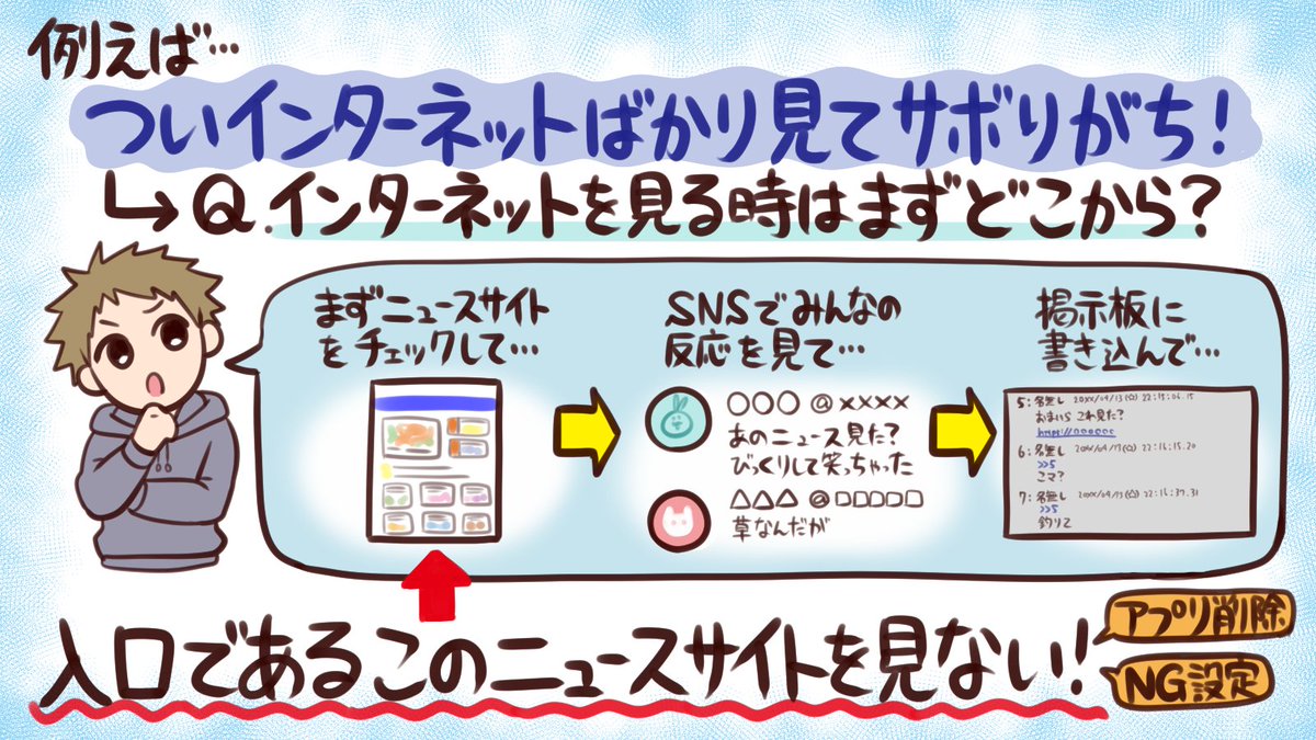 ゆうきゆう マンガ心療内科 セクシー心理学 気づいたらサボってた を完全に無くす方法 T Co Wqineszmyv ゆうきゆう マンガ心療内科 セクシー心理学 気づいたらサボってた を完全に無くす方法 T Co Wqineszmyv