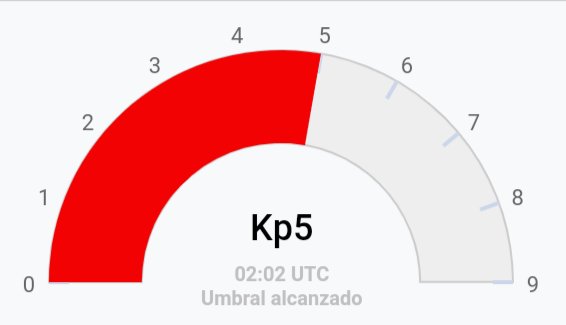 InformeSismico's tweet photo. En este momento se registra #TormemtaGeomagnética menor G1 Kp5)
Umbral alcanzado: 02:00 UTC
#ClimaSolar https://t.co/Hgpl1X76z6