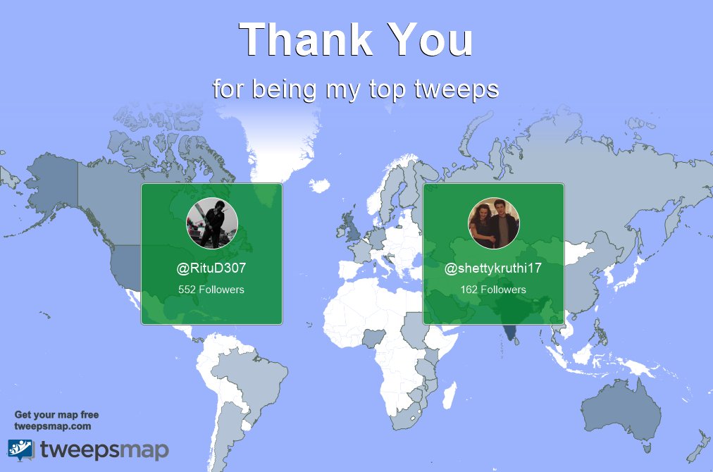 cricketkioc's tweet photo. Special thanks to my top new tweeps this week @RituD307, @shettykruthi17 https://t.co/NOS3njdOR1