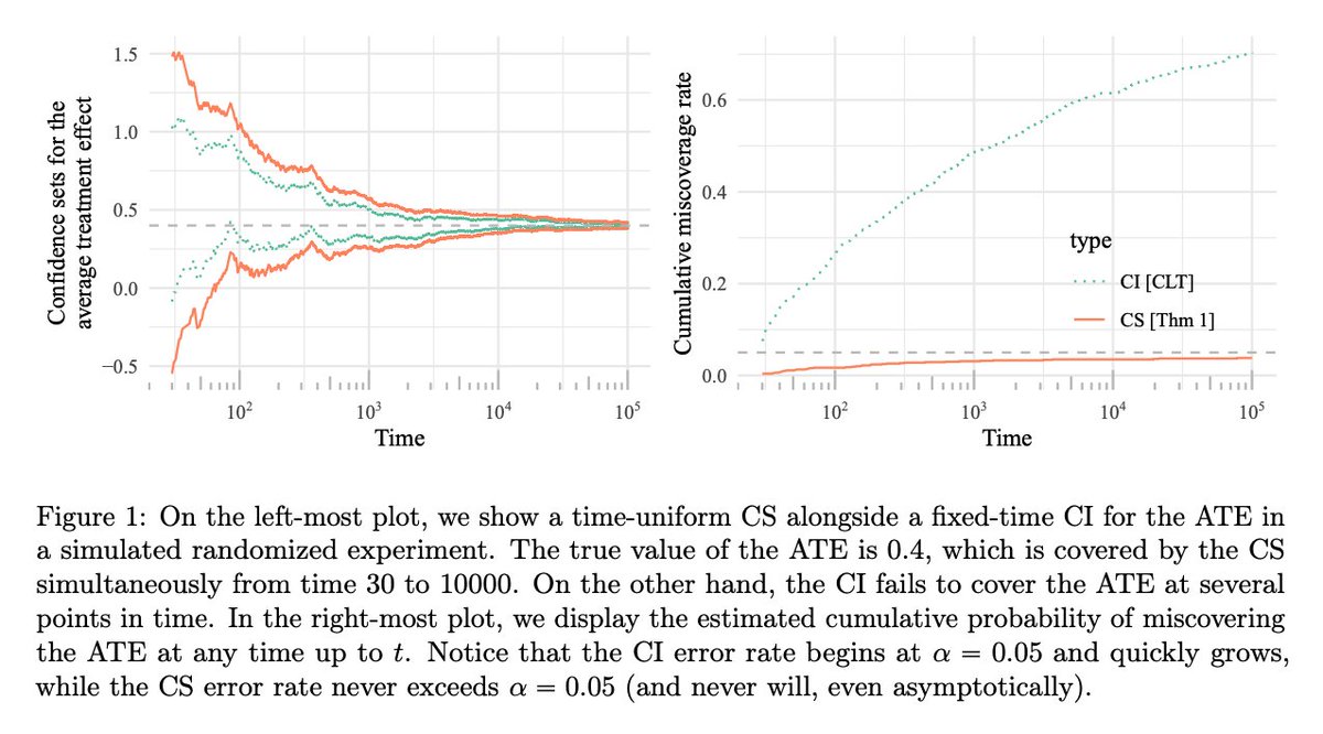 Ian Waudby-Smith tweet media