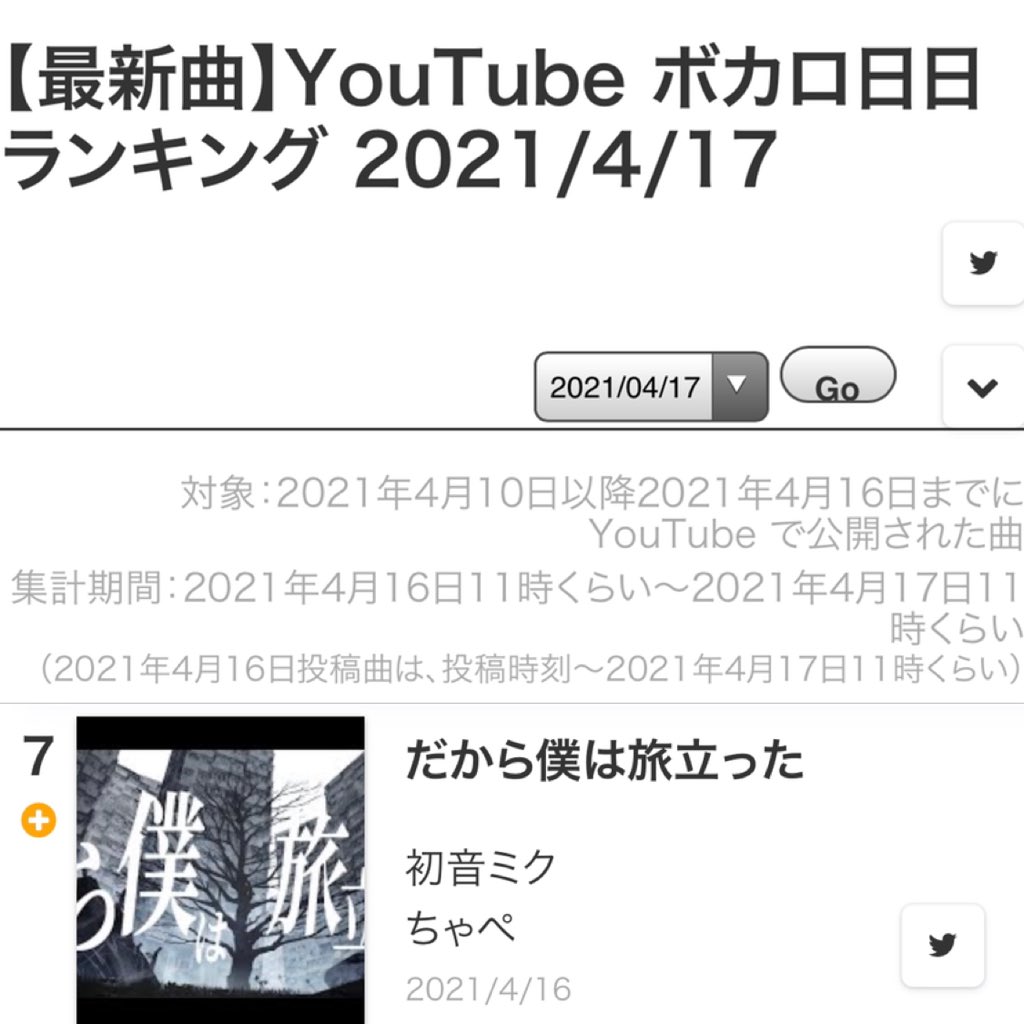 ちゃぺ Chape 新曲 だから僕は旅立った ボカロデイリーランキング7位 ありがとうございます T Co Usxurmdtv4 ボーカロイド 初音ミク